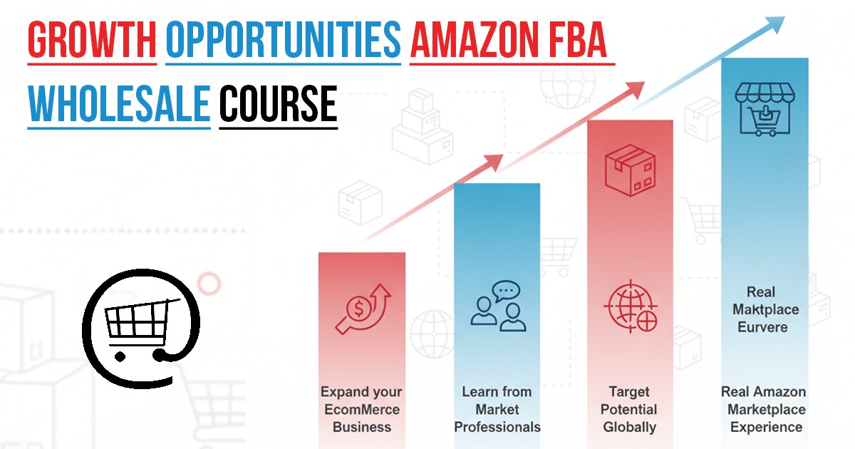 Growth Opportunities Amazon FBA Wholesale Course